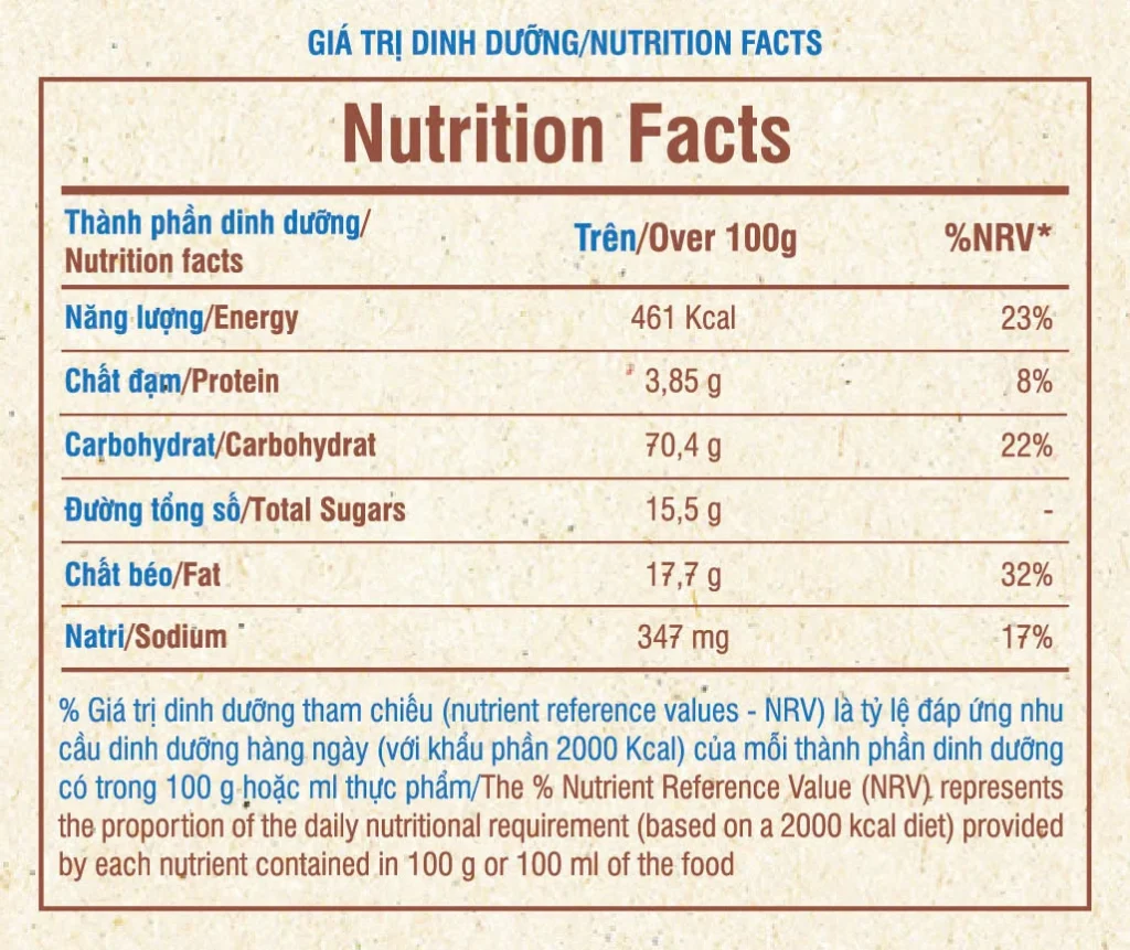 Nutrition Facts